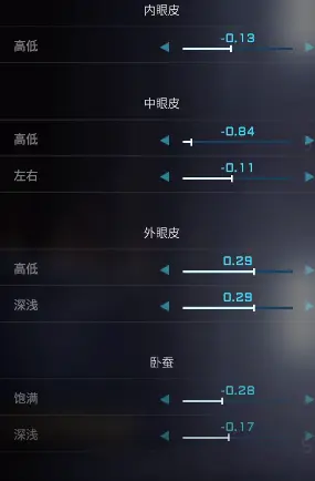 水无怜奈捏脸数据一览
