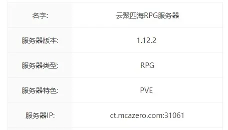 云聚四海服务器一览2025,我的世界