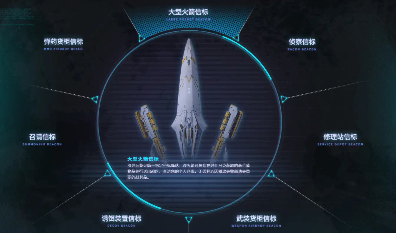 空投装备有哪些
