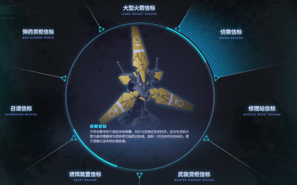 空投装备有哪些