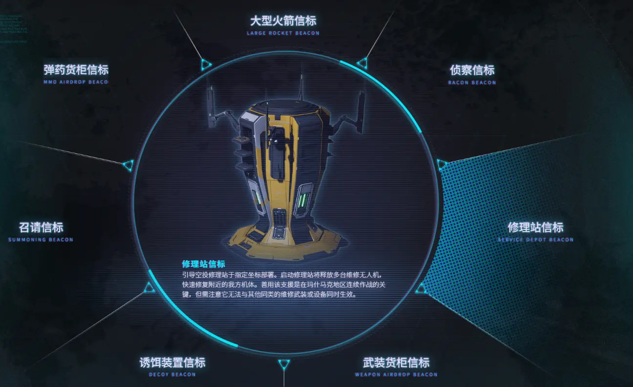 空投装备有哪些