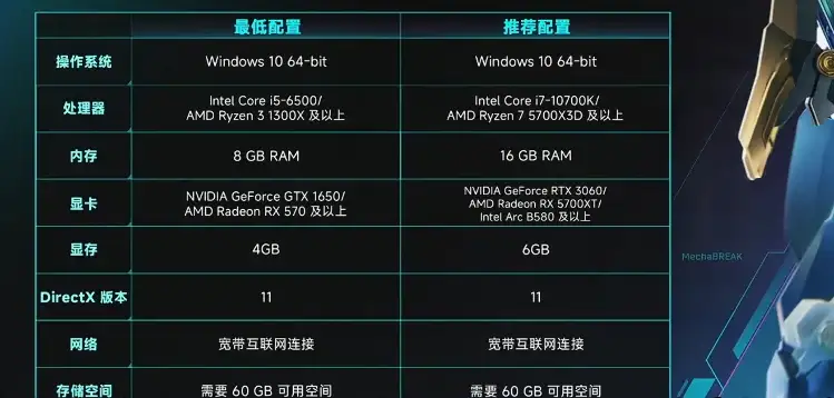 卡加载进不去怎么办
