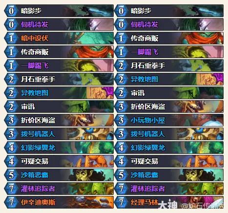 安戈洛龟途始祖龟之力预设卡组推荐,炉石传说