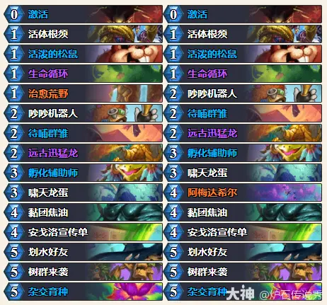 安戈洛龟途末日狂花预设卡组推荐,炉石传说