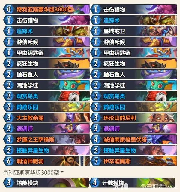 安戈洛龟途任务猎卡组推荐,炉石传说