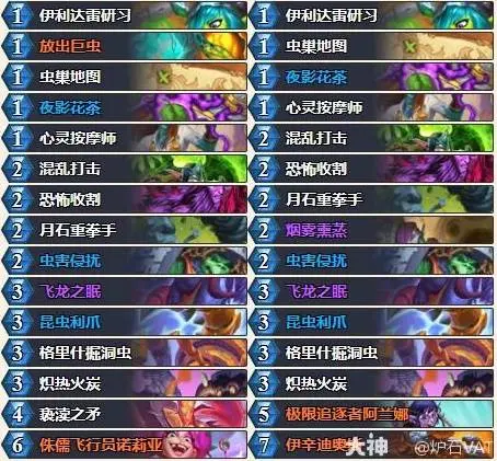 安戈洛龟途任务瞎卡组推荐,炉石传说