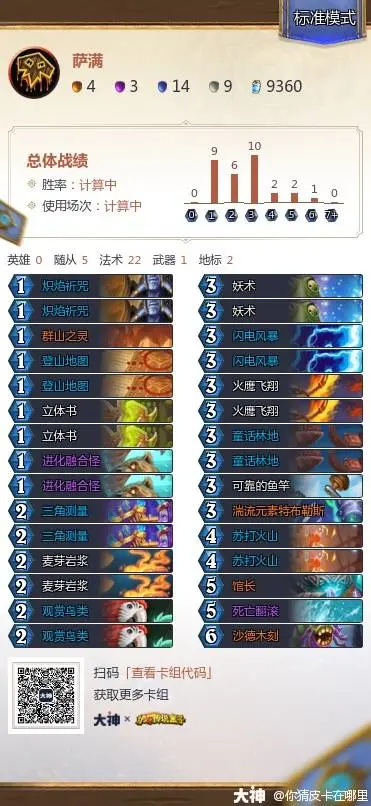 安戈洛龟途任务萨卡组推荐,炉石传说
