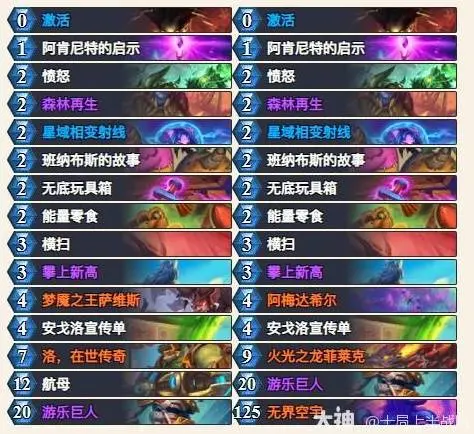 安戈洛龟途大哥德卡组推荐,炉石传说