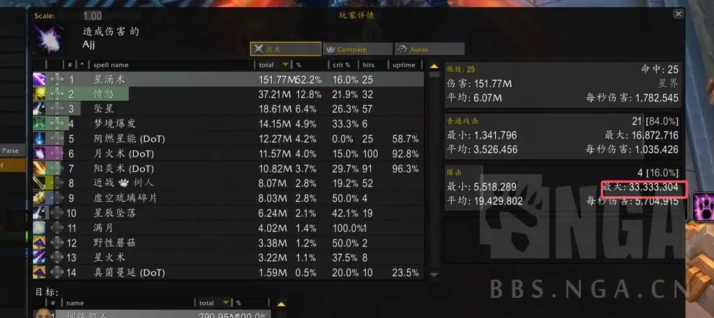 魔兽世界11.2鸟德套装效果一览,魔兽世界