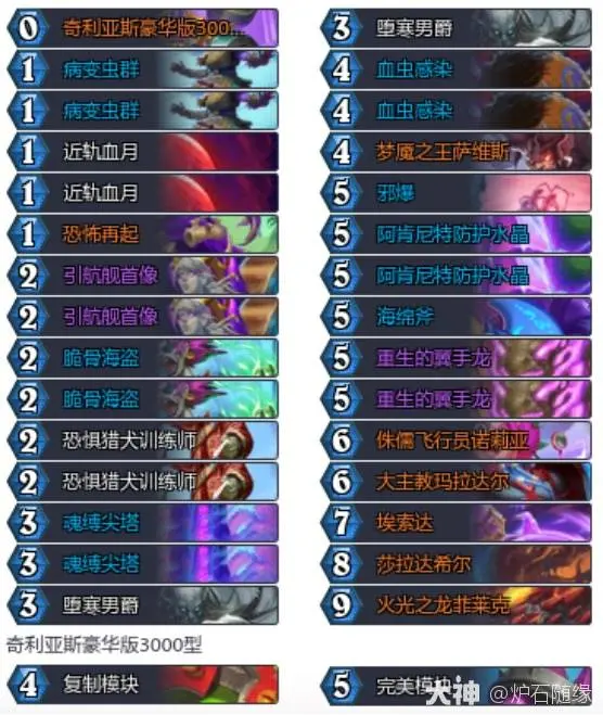 安戈洛龟途任务DK卡组推荐,炉石传说