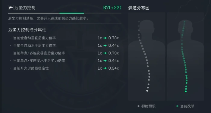 s5赛季K437改枪方案推荐,三角洲行动
