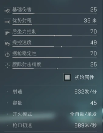 s5赛季CAR - 15改枪方案推荐,三角洲行动