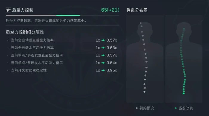 s5赛季K416改枪方案推荐,三角洲行动