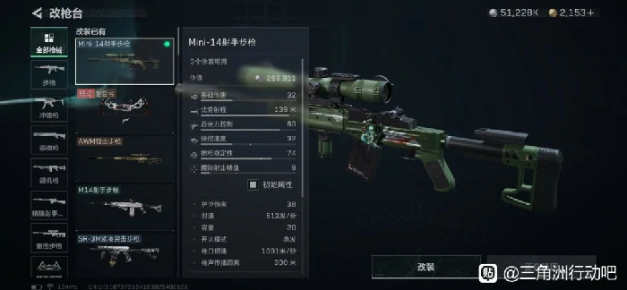 s5烽火地带Mini - 14改枪推荐,三角洲行动