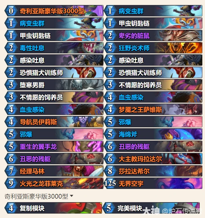 炉石传说lvge水蛭DK卡组代码一览,炉石传说