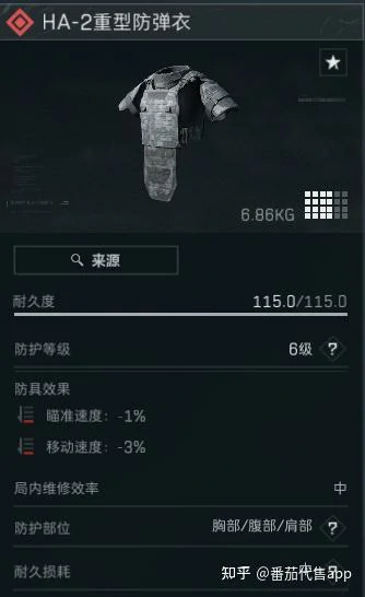 HA-2重型防弹衣怎么样,三角洲行动