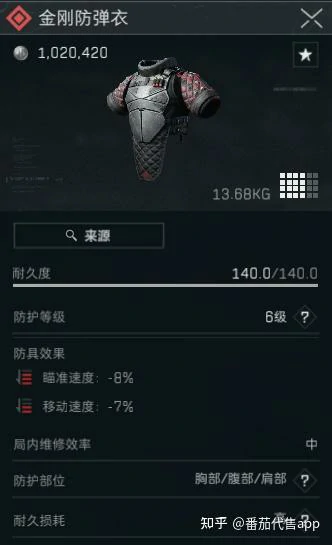 金刚防弹衣怎么样,三角洲行动