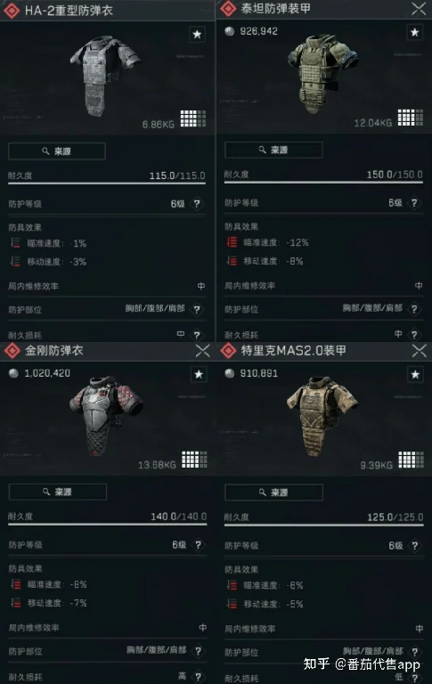 S5六甲哪个好,三角洲行动