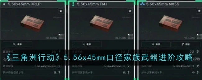 5.56x45mm口径家族武器进阶攻略,三角洲行动