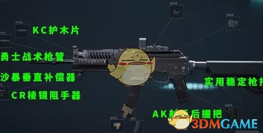 勇士冲锋枪介绍,三角洲行动