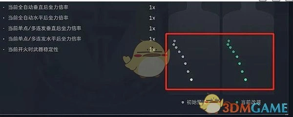 开镜命中率提升技巧,三角洲行动