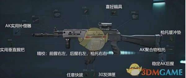 基础改装方案展示图