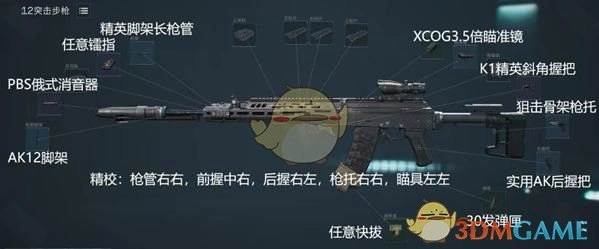 进阶武器改造实例