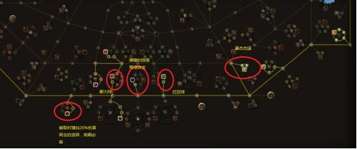 流放之路平民游侠
