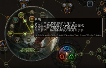 流放之路平民游侠
