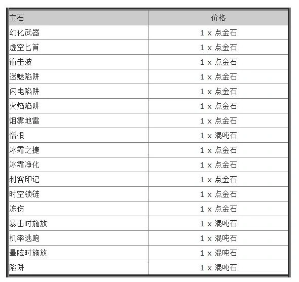 POE刺客大师