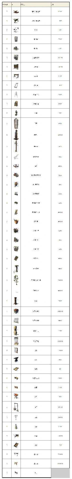 POE刺客大师