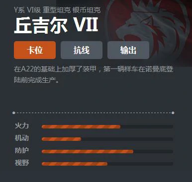 丘吉尔VII,坦克世界