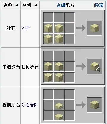 沙石制作详解,我的世界