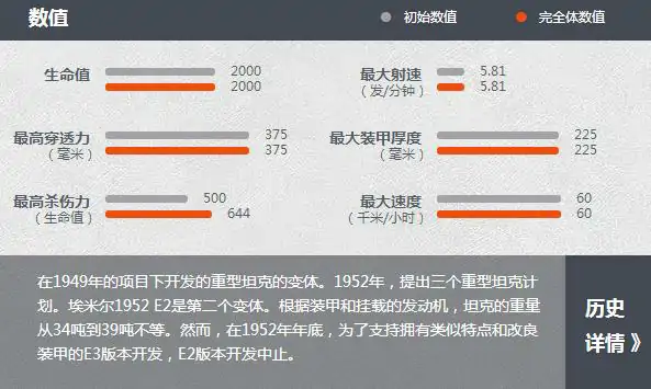 KRV,坦克世界