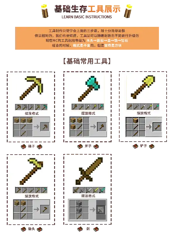 我的世界常用工具,我的世界