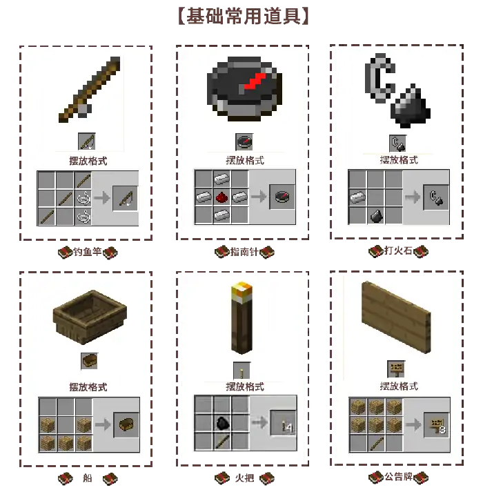我的世界常用工具,我的世界
