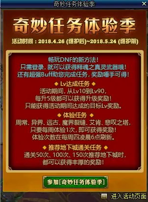 DNF物品栏扩展券,DNF