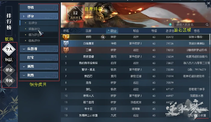 逆水寒排行榜介绍,逆水寒