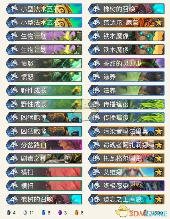 炉石传说砰砰计划,炉石传说