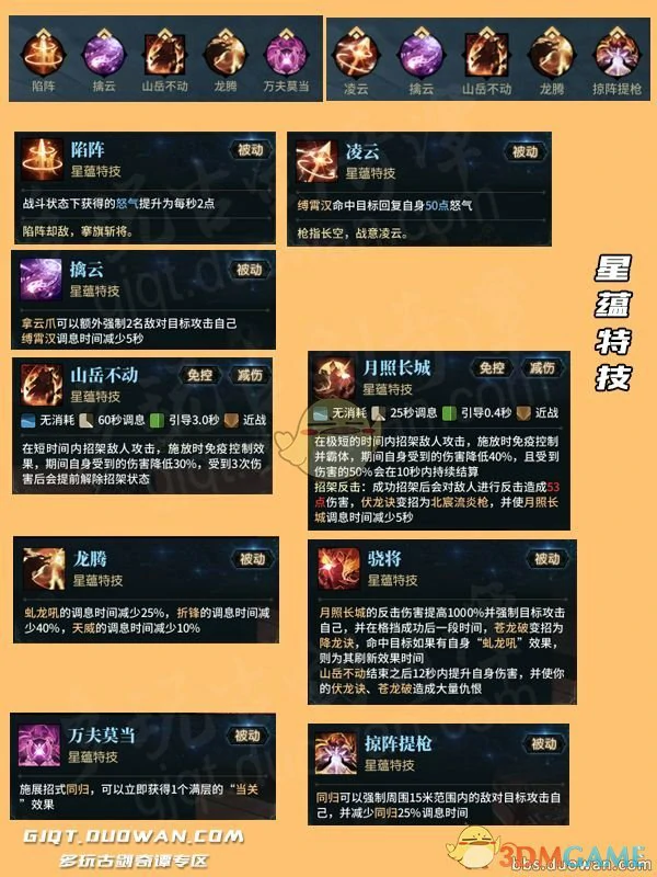 古剑奇谭ol天罡
