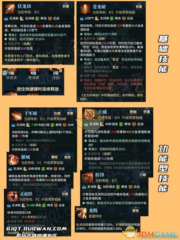 古剑奇谭ol天罡