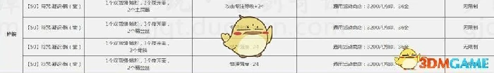 古剑奇谭ol装备附魔