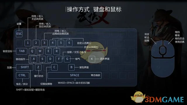 武侠乂大型攻略