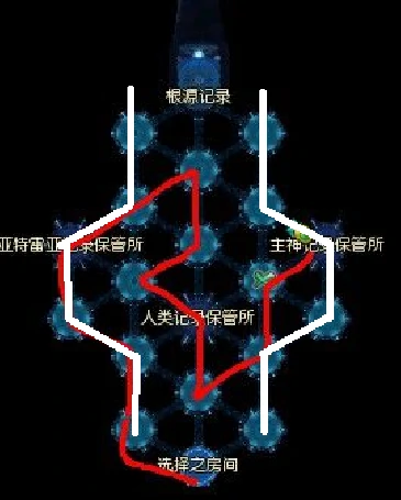 永恒宏