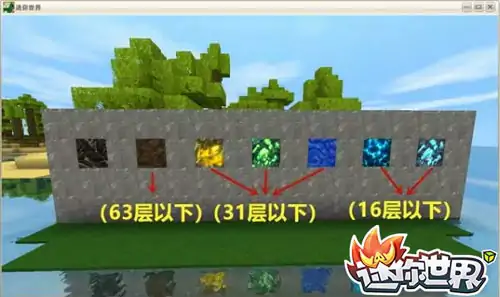 迷你电石