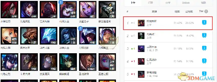 LOL上单维克托,LOL