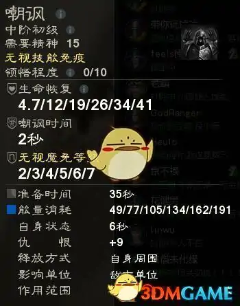泰亚史诗中期剑士