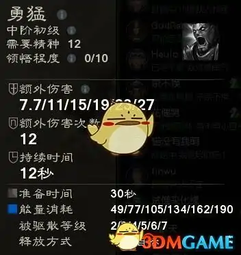 泰亚史诗中期剑士
