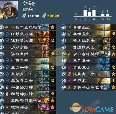 炉石传说拉斯塔哈,炉石传说