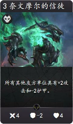 Artifact强势卡